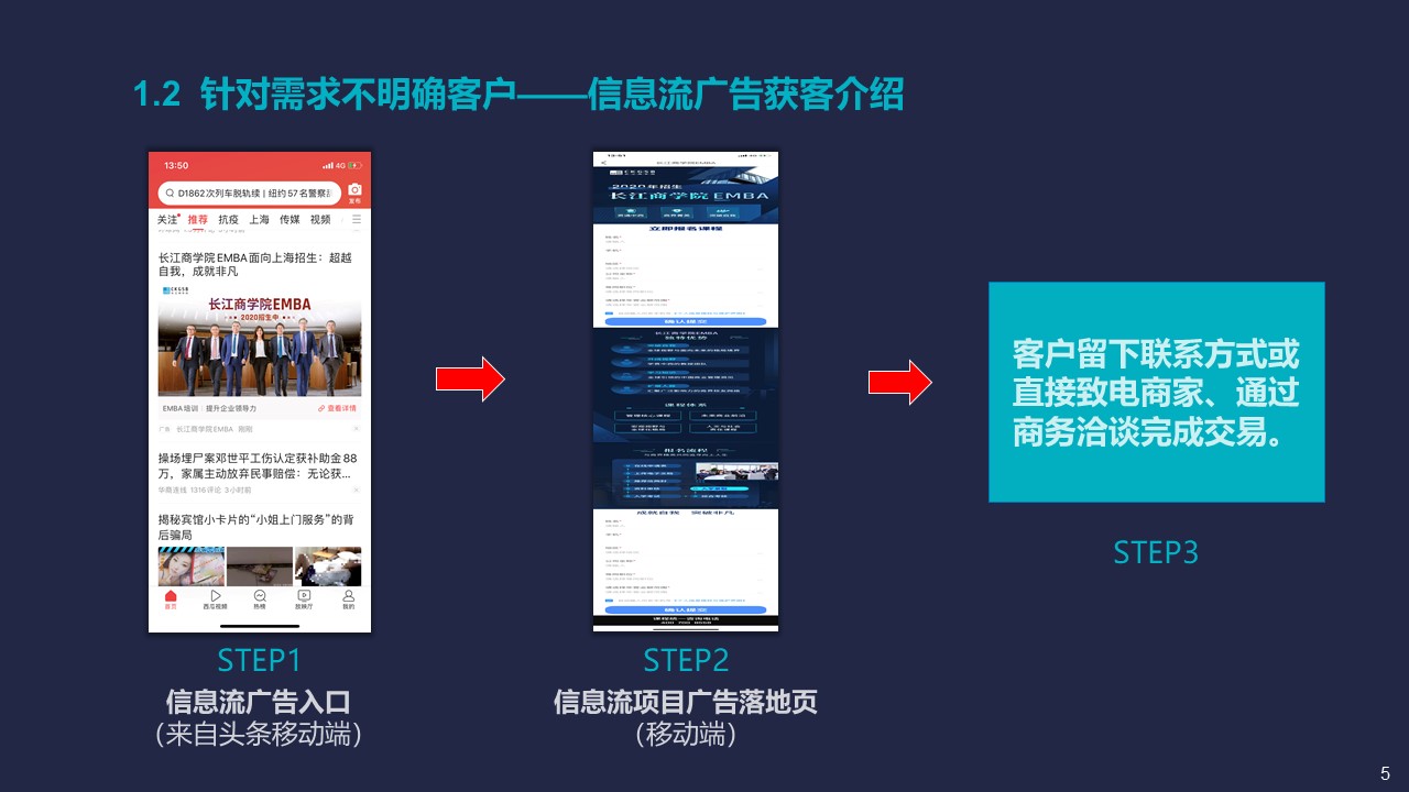 推广代运营|SEO|SEM|信息流|自媒体|全网媒体|网站|网店